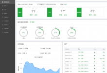 VPS控制面板：宝塔Linux面板介绍及安装-CLOUD云计算