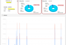 怎么查看阿里云服务器是否绑定域名了?-CLOUD云计算