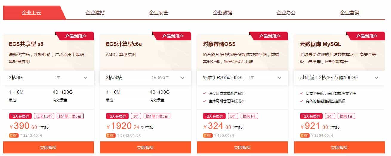 ECS计算型c6a/c6e/c6和ECS共享型s6哪个好