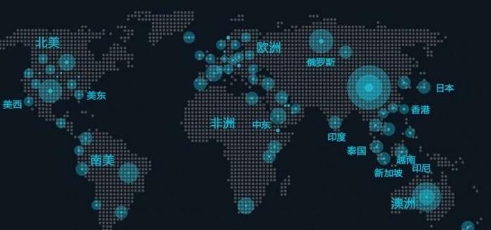 服务器1核2g放小程序