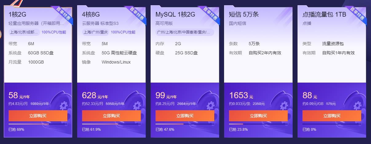 腾讯云服务器价格表