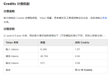 讲讲阿里云token plan的credits扣费规则？-CLOUD云计算