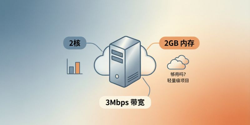 小型项目用2核2GB3Mbps的云主机够用吗?